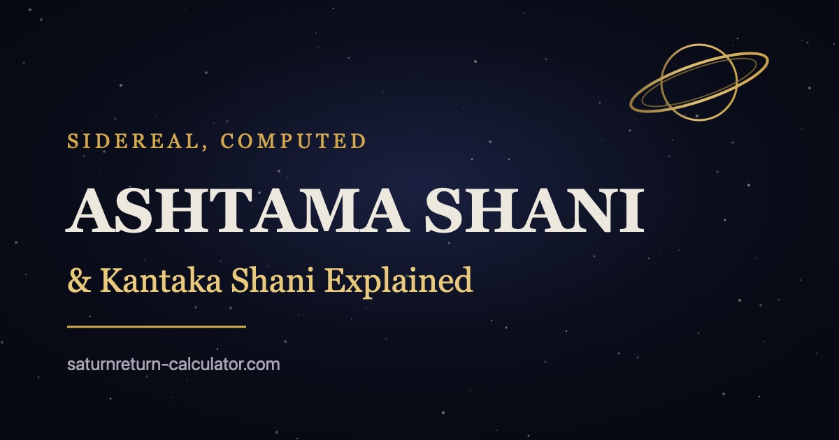 Ashtama Shani and Kantaka Shani explained, with a gold ringed Saturn on a night sky
