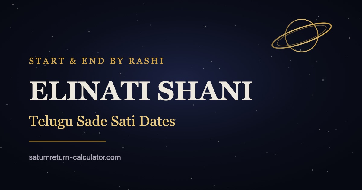 Elinati Shani title card in gold on a night sky, marking Telugu Sade Sati start and end dates by rashi