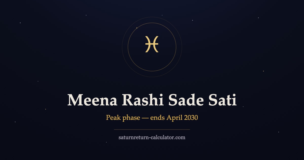 Pisces fishes glyph in a golden ring, marking Meena rashi Sade Sati dates