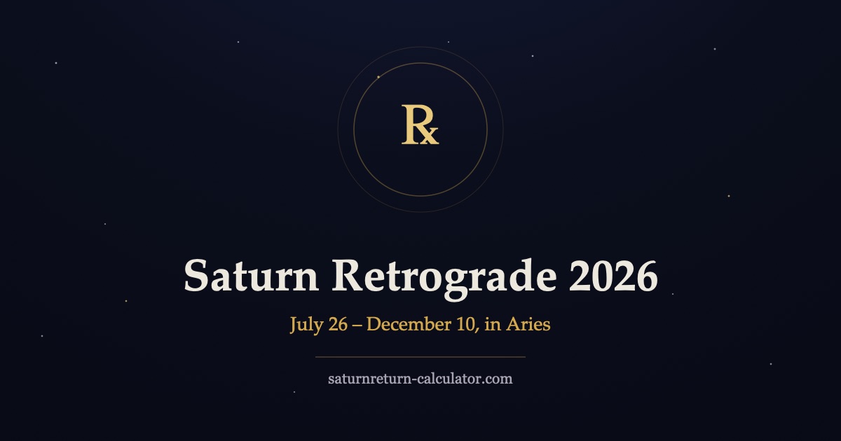 Saturn glyph with a reversing arrow over a night sky, marking the 2026 retrograde period