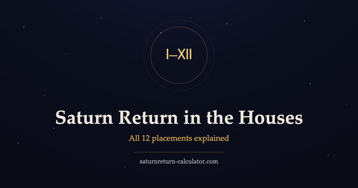 Roman numerals one to twelve in a golden ring, for the Saturn return in the houses