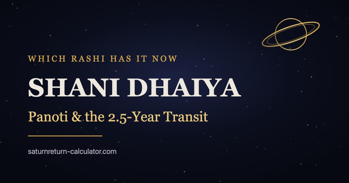 Saturn glyph over a sidereal zodiac wheel marking shani dhaiya and panoti rashis