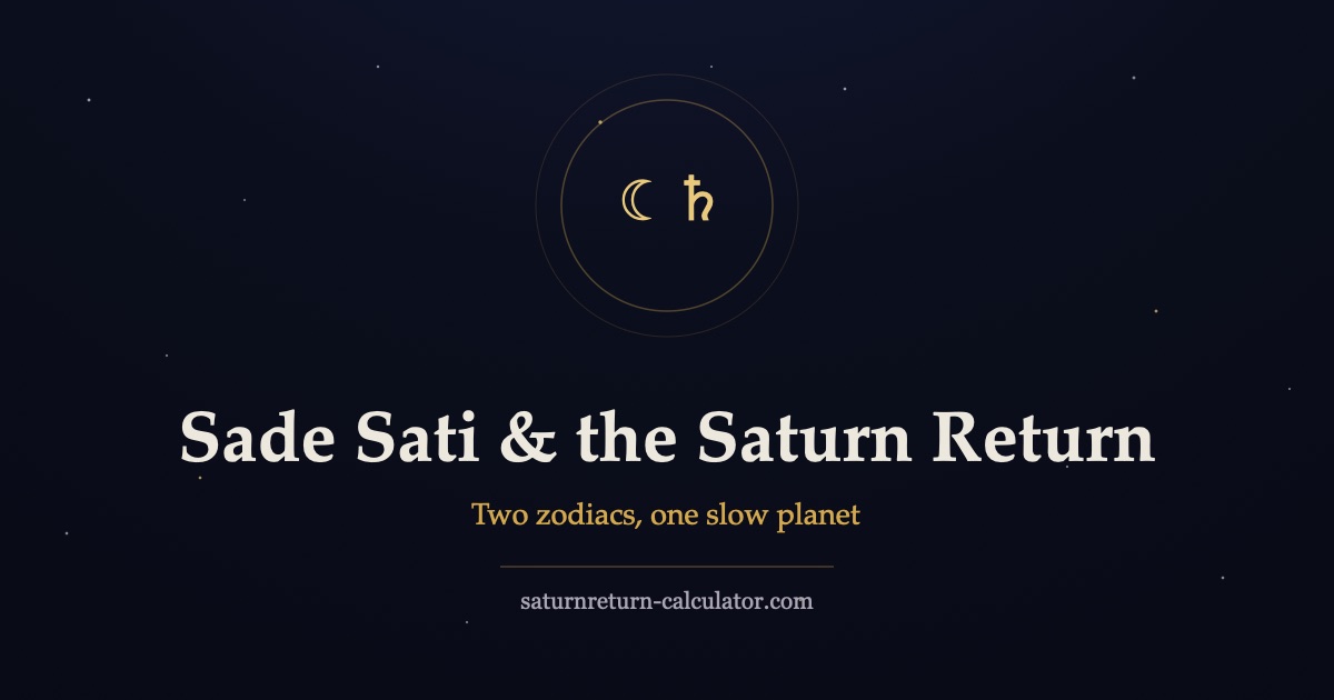 Crescent moon and Saturn glyph in a golden ring, symbolizing Sade Sati and the Vedic Saturn return